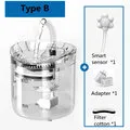 1.8L Pet Water Dispenser Filter Automatic Circulation Water Pet Fountain 2 Water Flow Modes 6° Slope Design Ultra Silent Pump