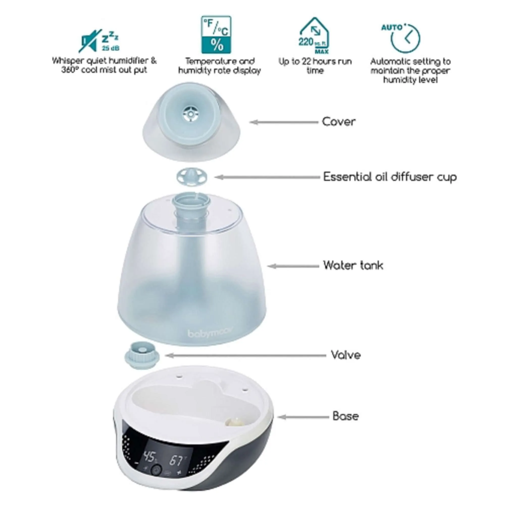 Babymoov Hygro Plus Cool Mist Humidifier