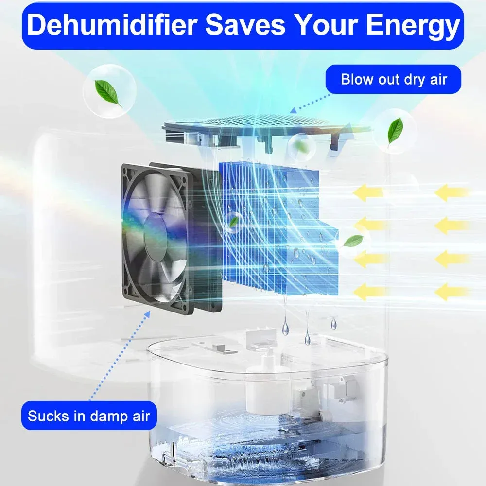 Portable Small Dehumidifier Home Air Dyer Large Capacity Indoor Moisture Remover Bedroom Office Silent Air Purification 1700ML